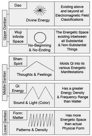 (Figure 1.124)